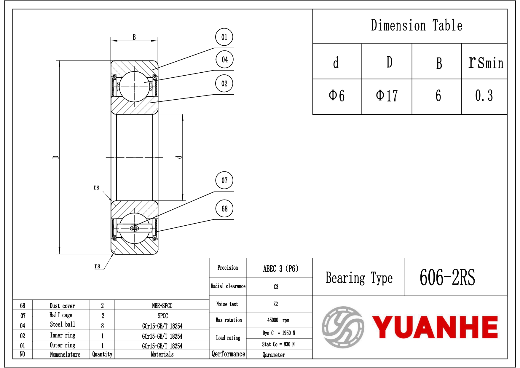 606-2RS Shielded Ball Bearings - Yuanhe