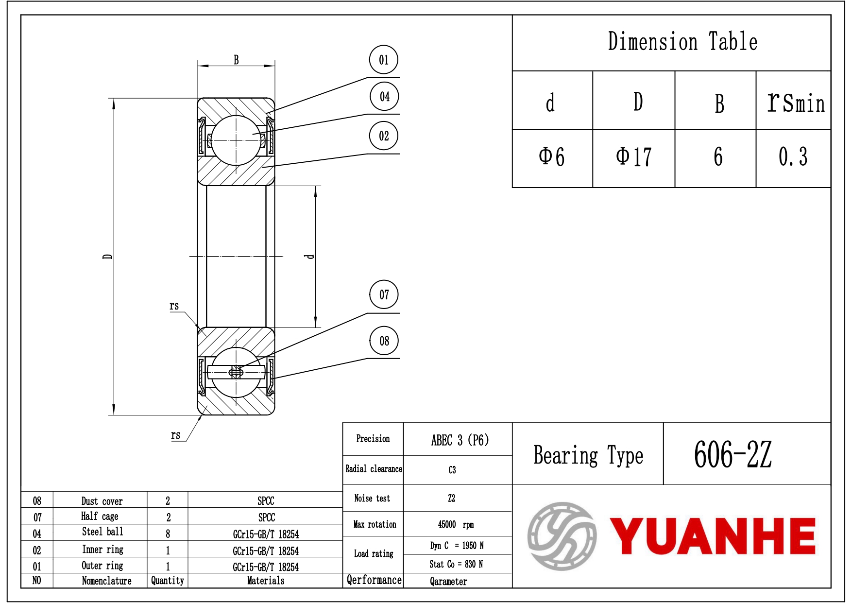 606-2Z Shielded Ball Bearings - Yuanhe