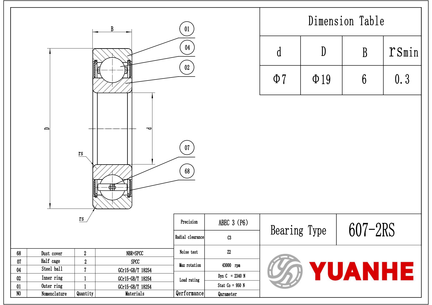607-2RS Shielded Ball Bearings - Yuanhe