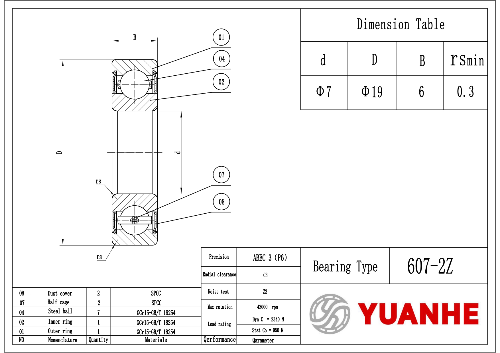 607-2Z Shielded Ball Bearings - Yuanhe