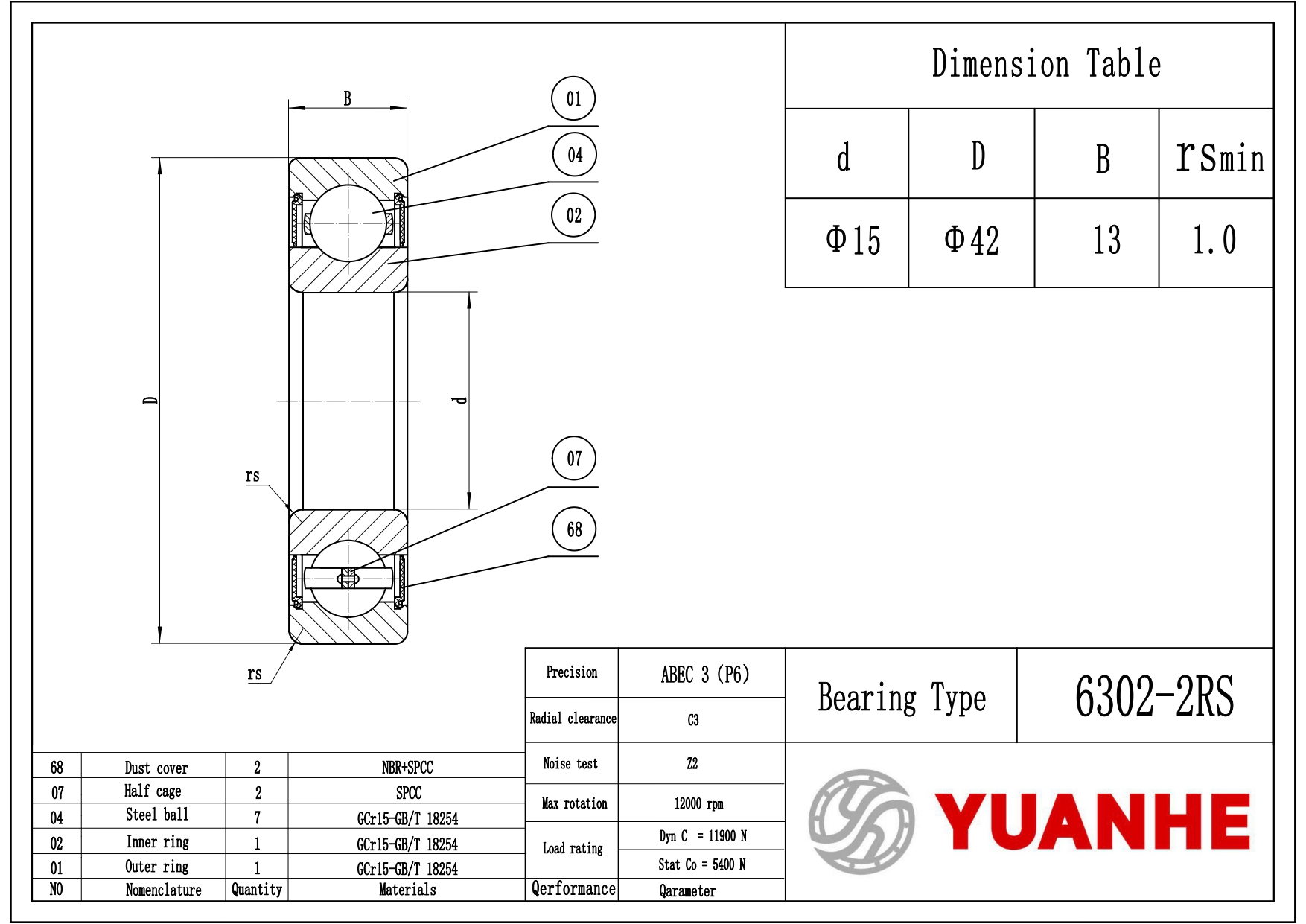 Shielded Ball Bearings 6302-2RS drawing - Yuanhe