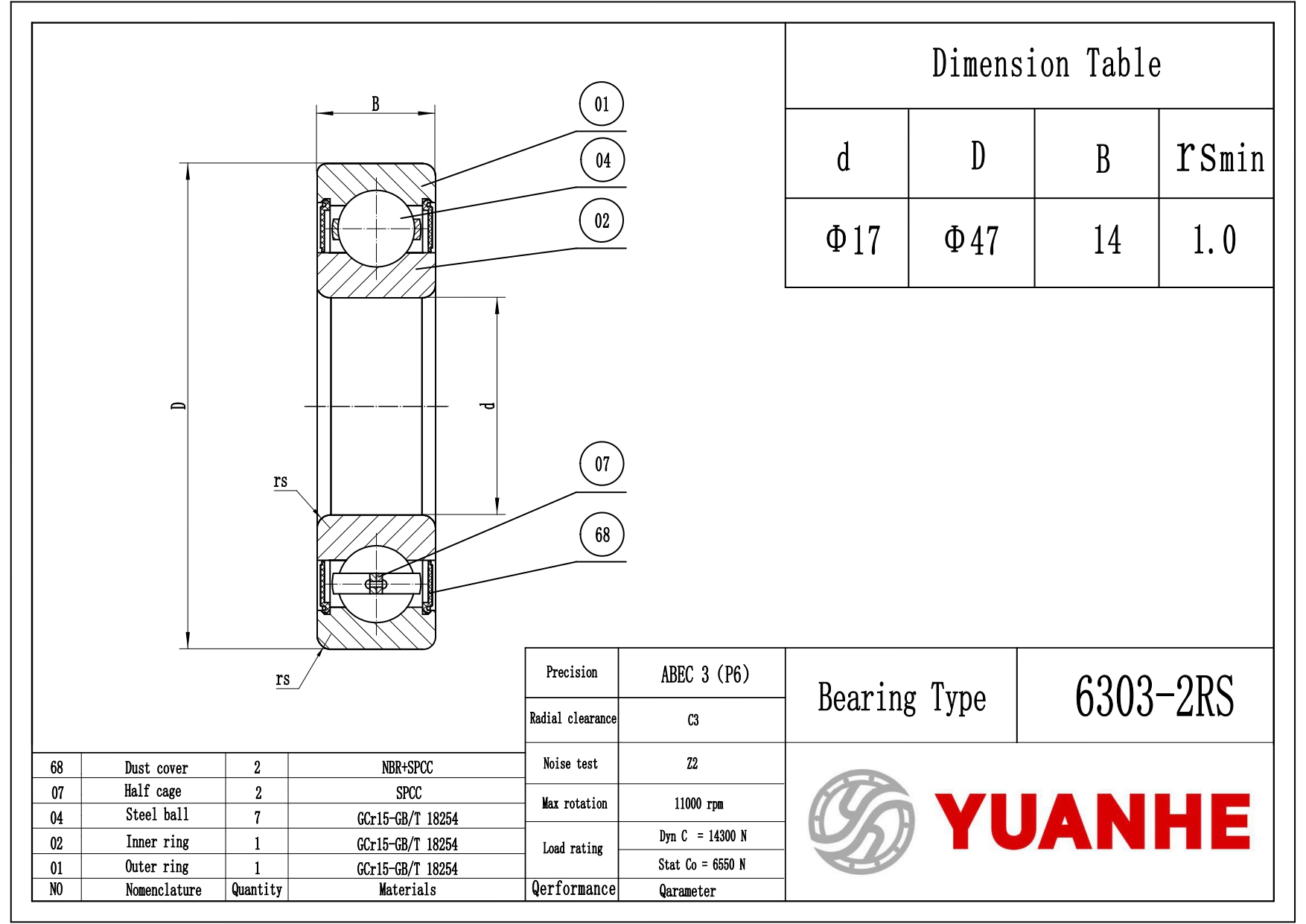 6303-2RS Shielded Ball Bearings - Yuanhe