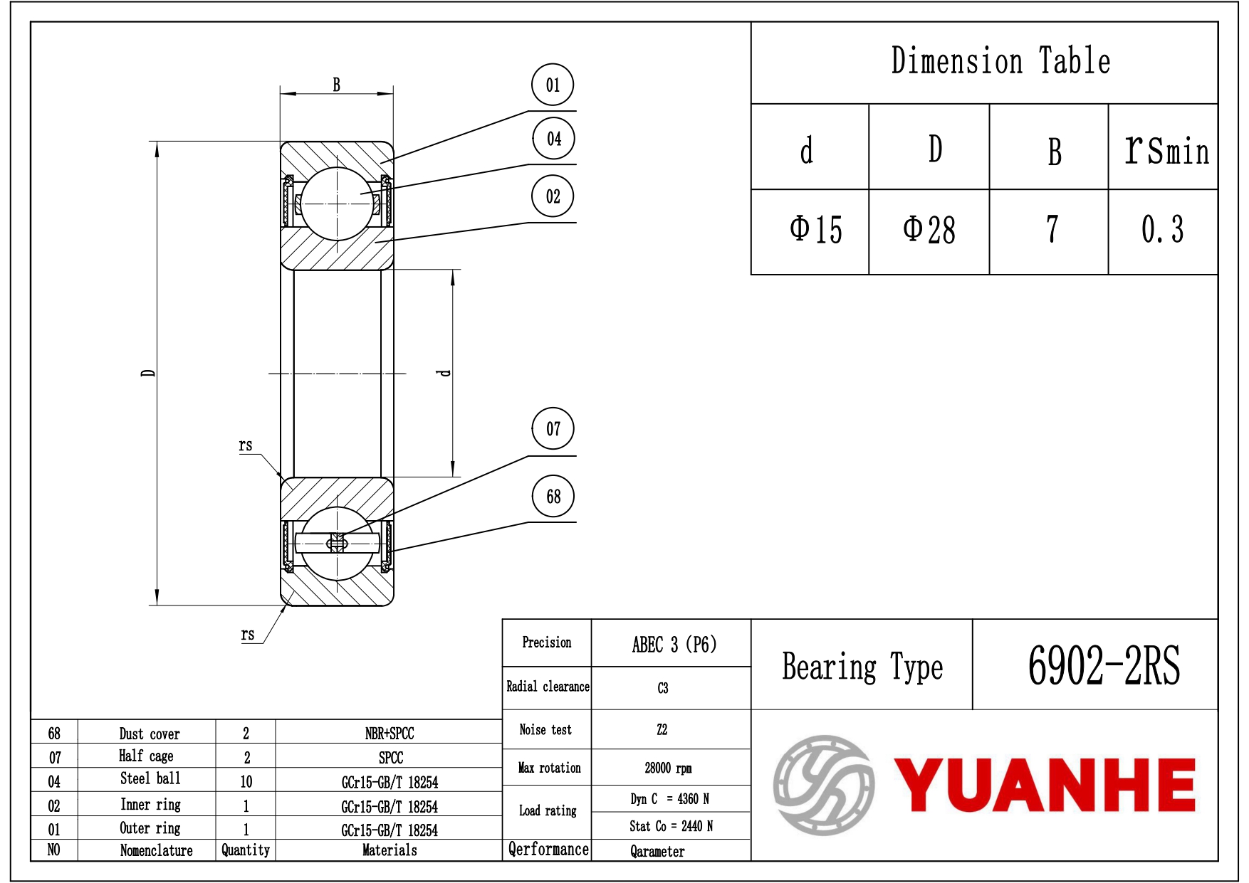 6902-2RS Shielded Ball Bearings - Yuanhe