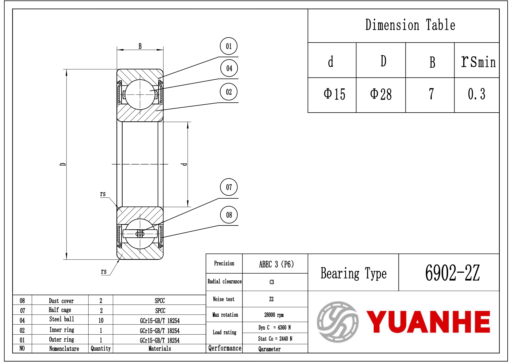 6902-2Z Shielded Ball Bearings - Yuanhe