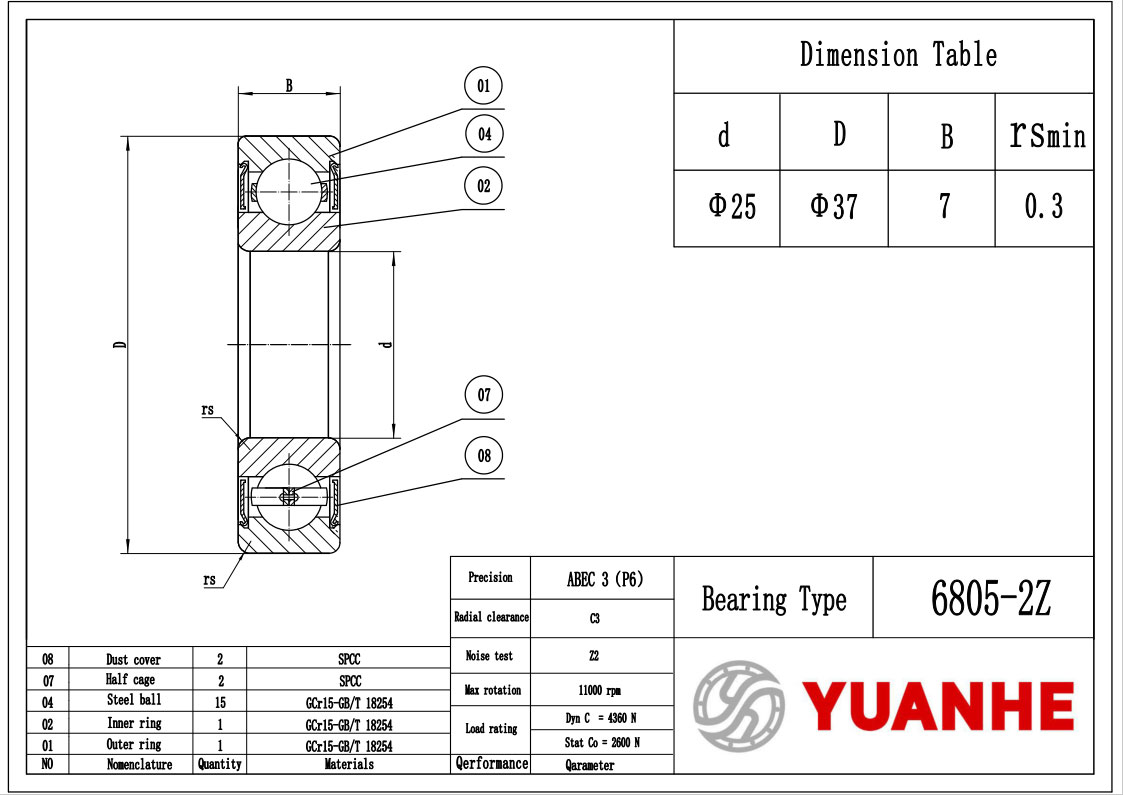 6805-ZZ Shield Ball Bearings supplier - Yuanhe